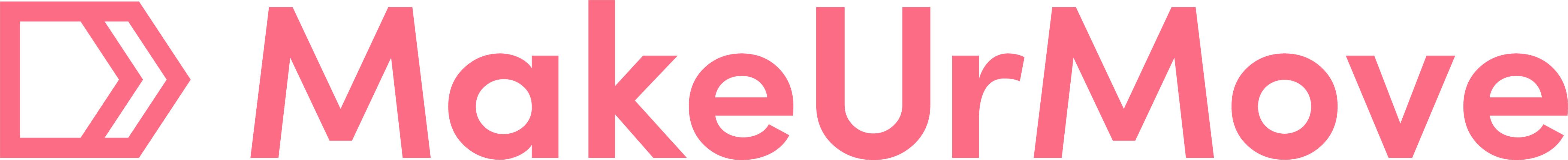 MakeUrMove Help Centre home page